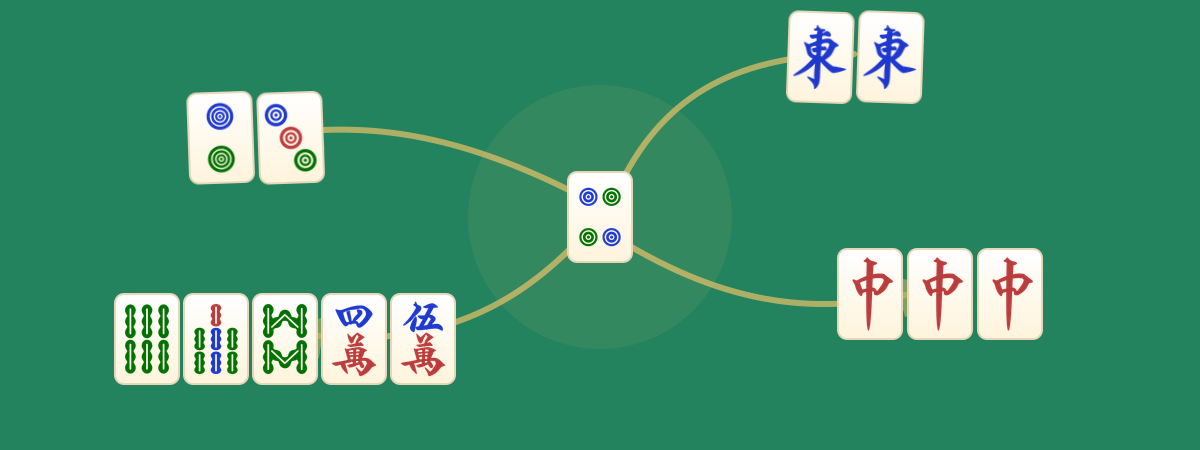 Sơ đồ gọi quân từ quân bỏ bằng quân mạt chược 2D phẳng, đồng kích thước, không có chữ giải thích trên ảnh